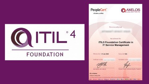 ITIL 4 Certification Exam in Portuguese