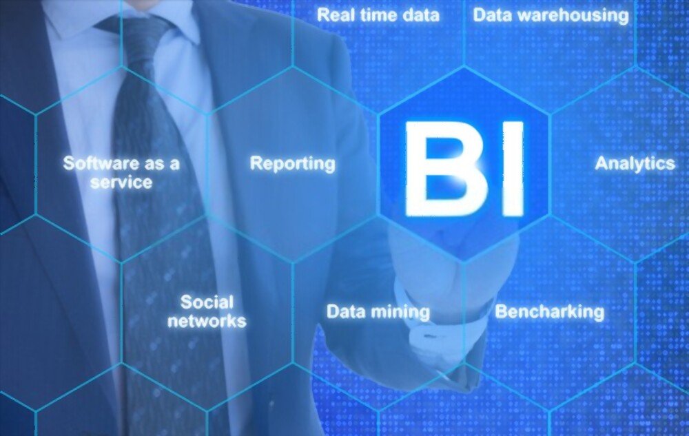 What is a Business Intelligence Dashboard?