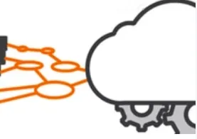 Building Cloud Services with the Java Spring Framework Online course by duke university