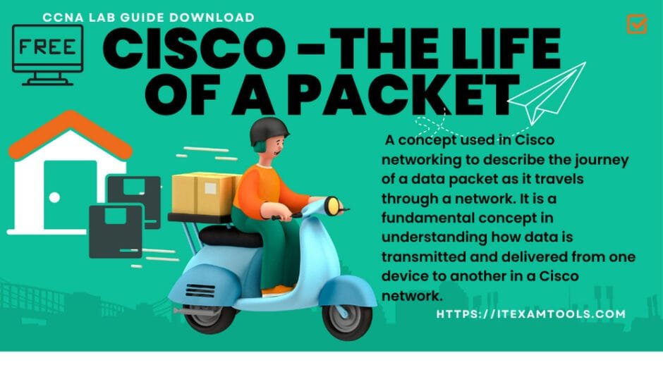 Cisco The Life of a Packet