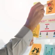 Scrum Master Certification Specialization